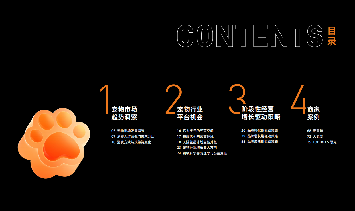 2025淘宝天猫宠物品牌增长白皮书-淘天集团-82页.pdf_第2页