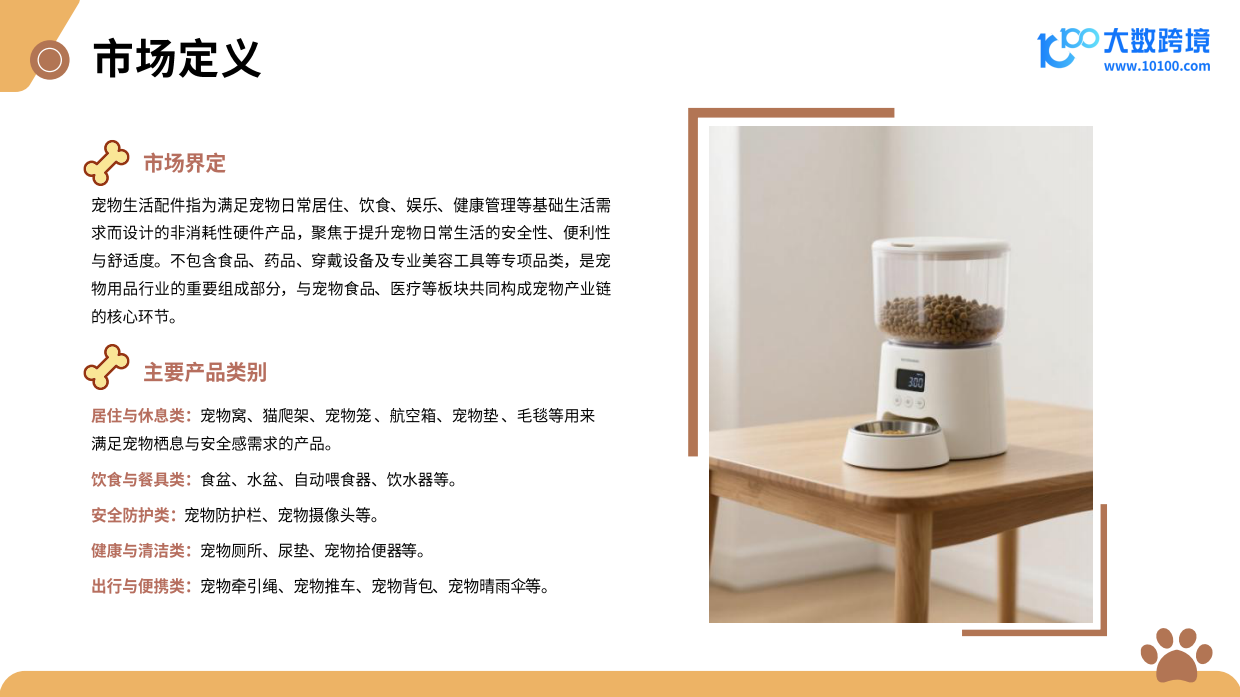 2025新兴宠物用品市场洞察报告-40页.pdf_第5页