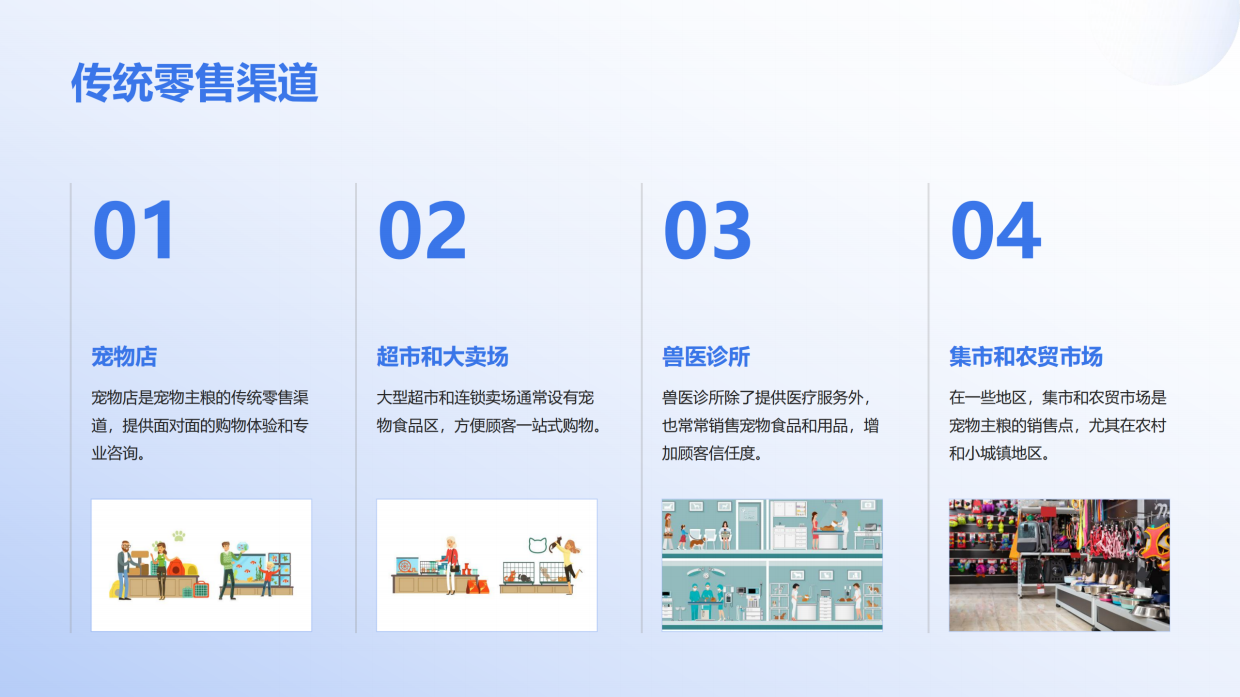 2026宠物主粮零售渠道分层白皮书-28页.pdf_第10页