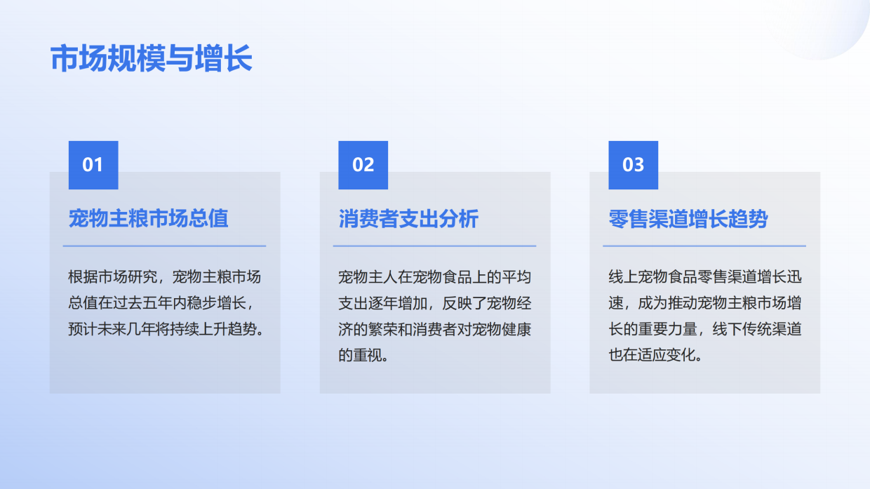 2026宠物主粮零售渠道分层白皮书-28页.pdf_第4页