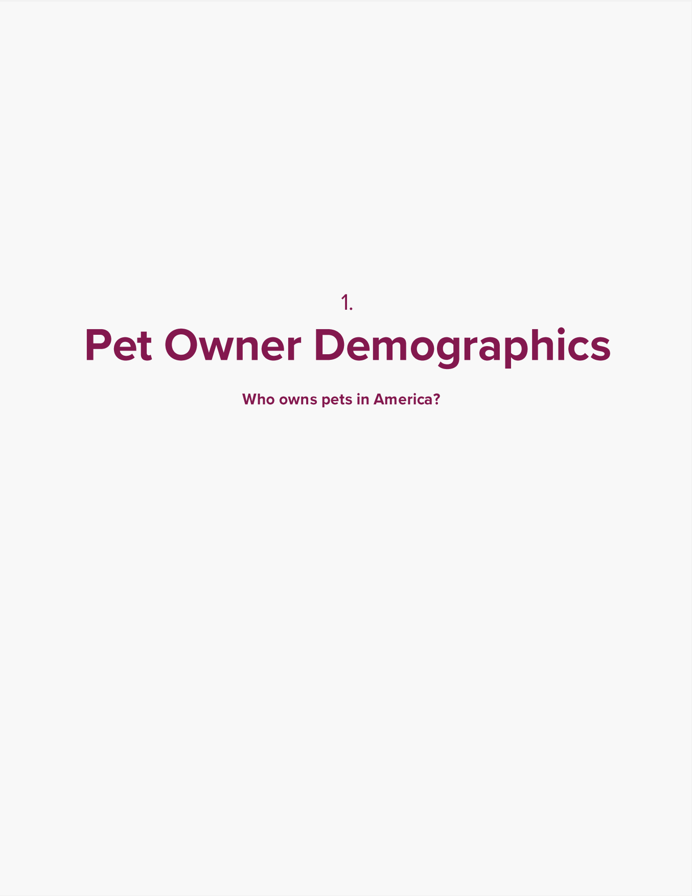 2026美国宠物饲养现状报告 (英文版) -Morning Consult-17页.pdf_第5页
