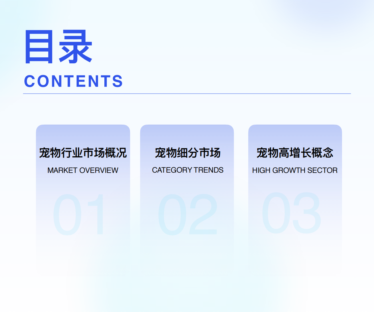 2026年宠物行业白皮书-炼丹炉-2026.1-65页.pdf_第2页