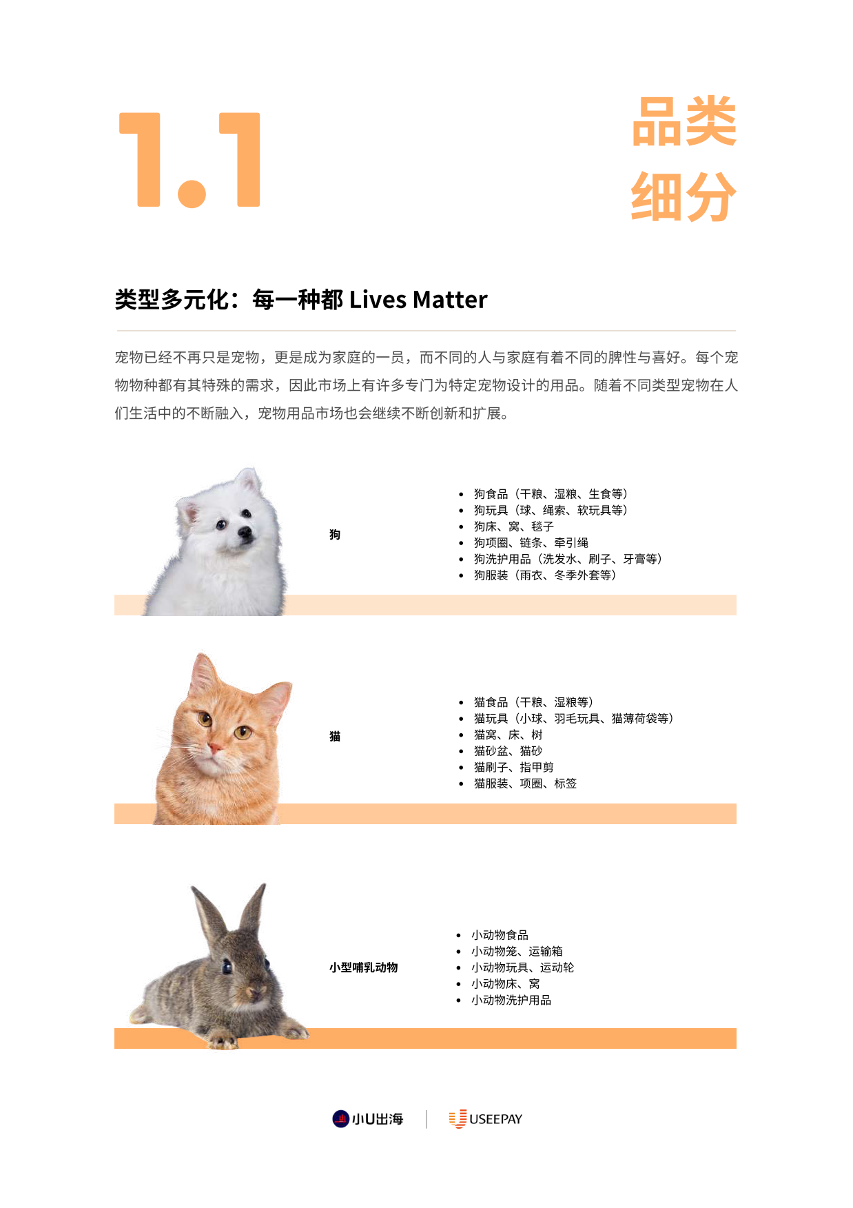 2026全球宠物用品电商市场分析报告-小U出海-90页.pdf_第5页