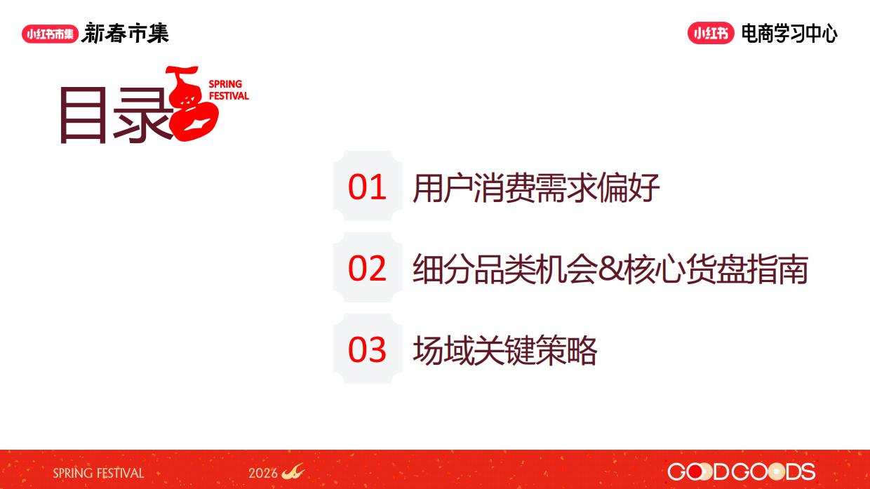 2026小红书新春市集行业玩法-宠物行业专场-13页.pdf_第2页