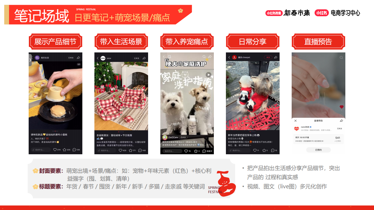 2026小红书新春市集行业玩法-宠物行业专场-13页.pdf_第8页