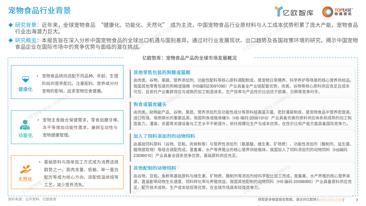 2026中国宠物食品行业出海国别机会洞察报告-亿欧智库-20页.pdf_第3页