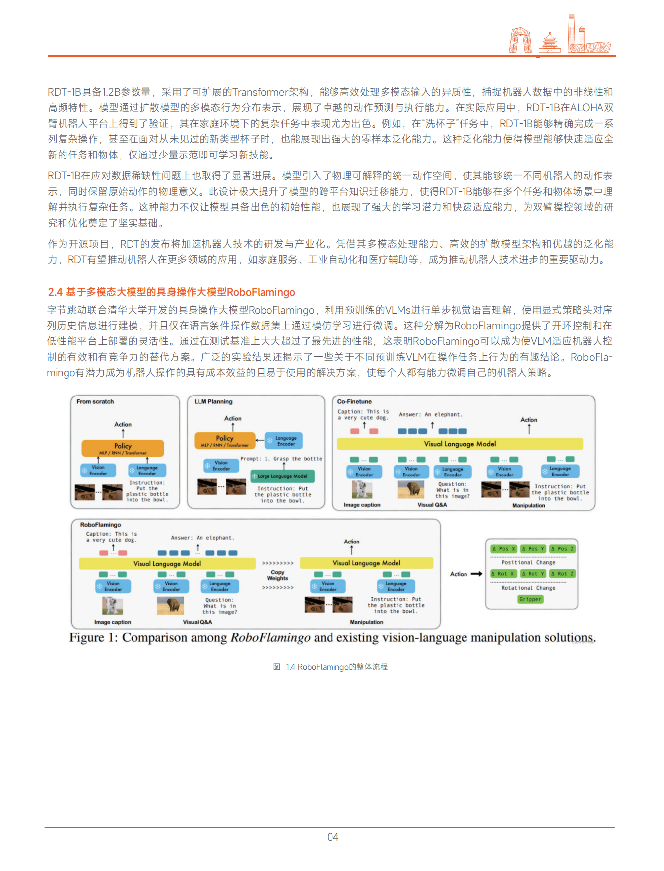 2024具身智能科技前沿热点-中关村智友-2024-32页.pdf_第8页
