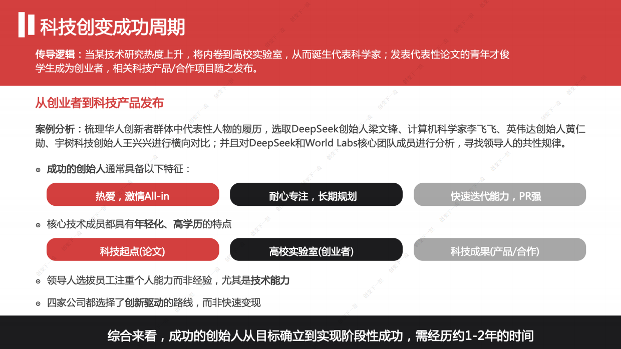 2025创变下一浪：穿透具身智能与资本共振下的产业趋势-15页.pdf_第3页
