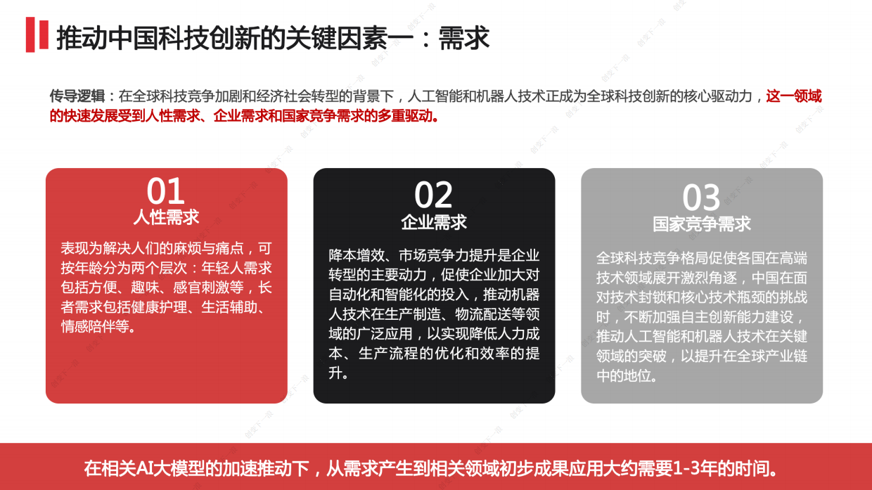 2025创变下一浪：穿透具身智能与资本共振下的产业趋势-15页.pdf_第5页