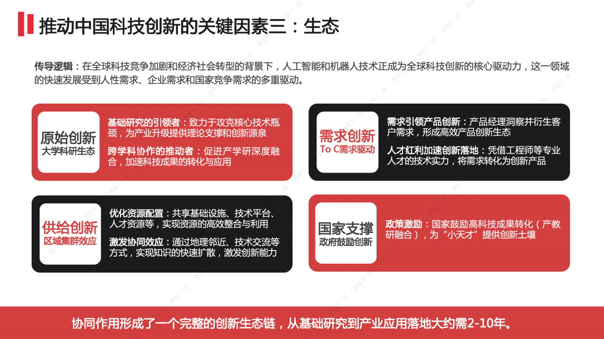 2025创变下一浪：穿透具身智能与资本共振下的产业趋势-15页.pdf_第7页