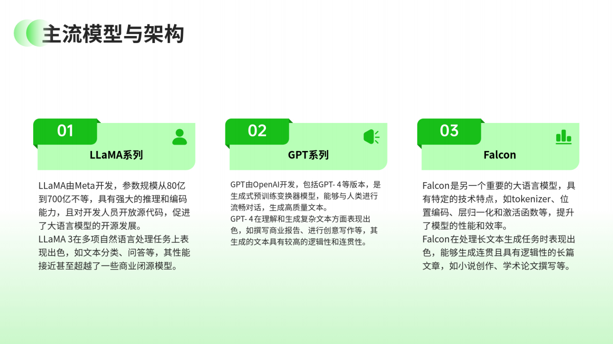 2025大模型、Agent、具身智能及人形机器人学习全路径规划-28页.pdf_第4页