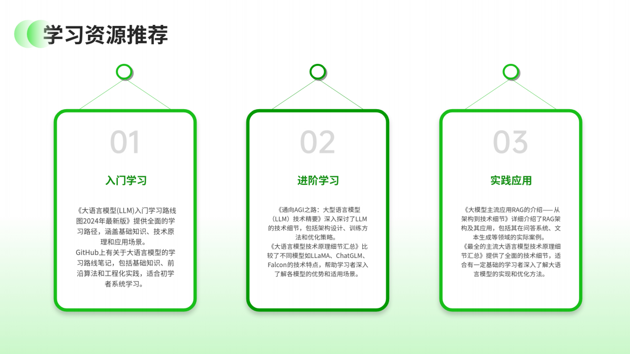 2025大模型、Agent、具身智能及人形机器人学习全路径规划-28页.pdf_第6页