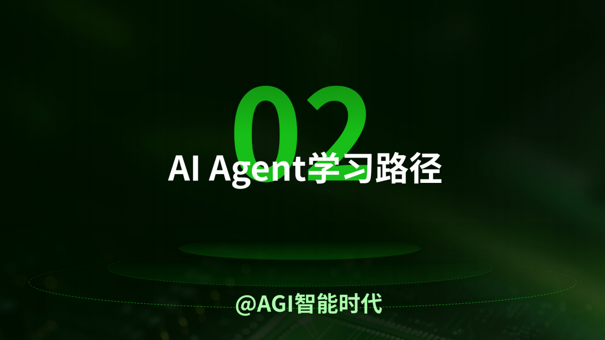 2025大模型、Agent、具身智能及人形机器人学习全路径规划-28页.pdf_第7页