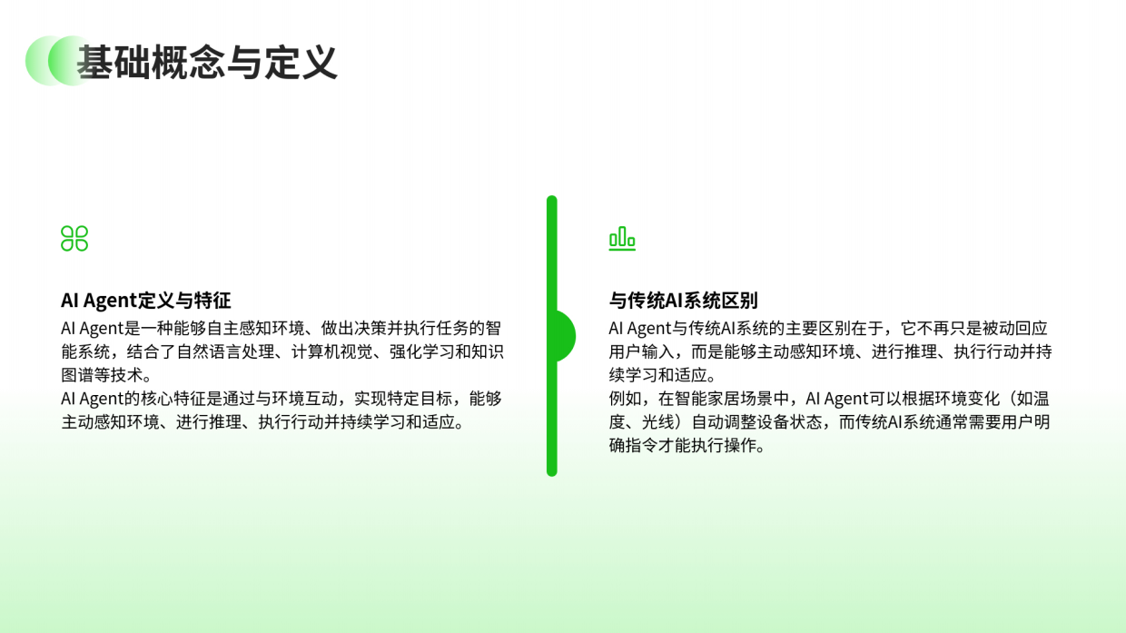 2025大模型、Agent、具身智能及人形机器人学习全路径规划-28页.pdf_第8页