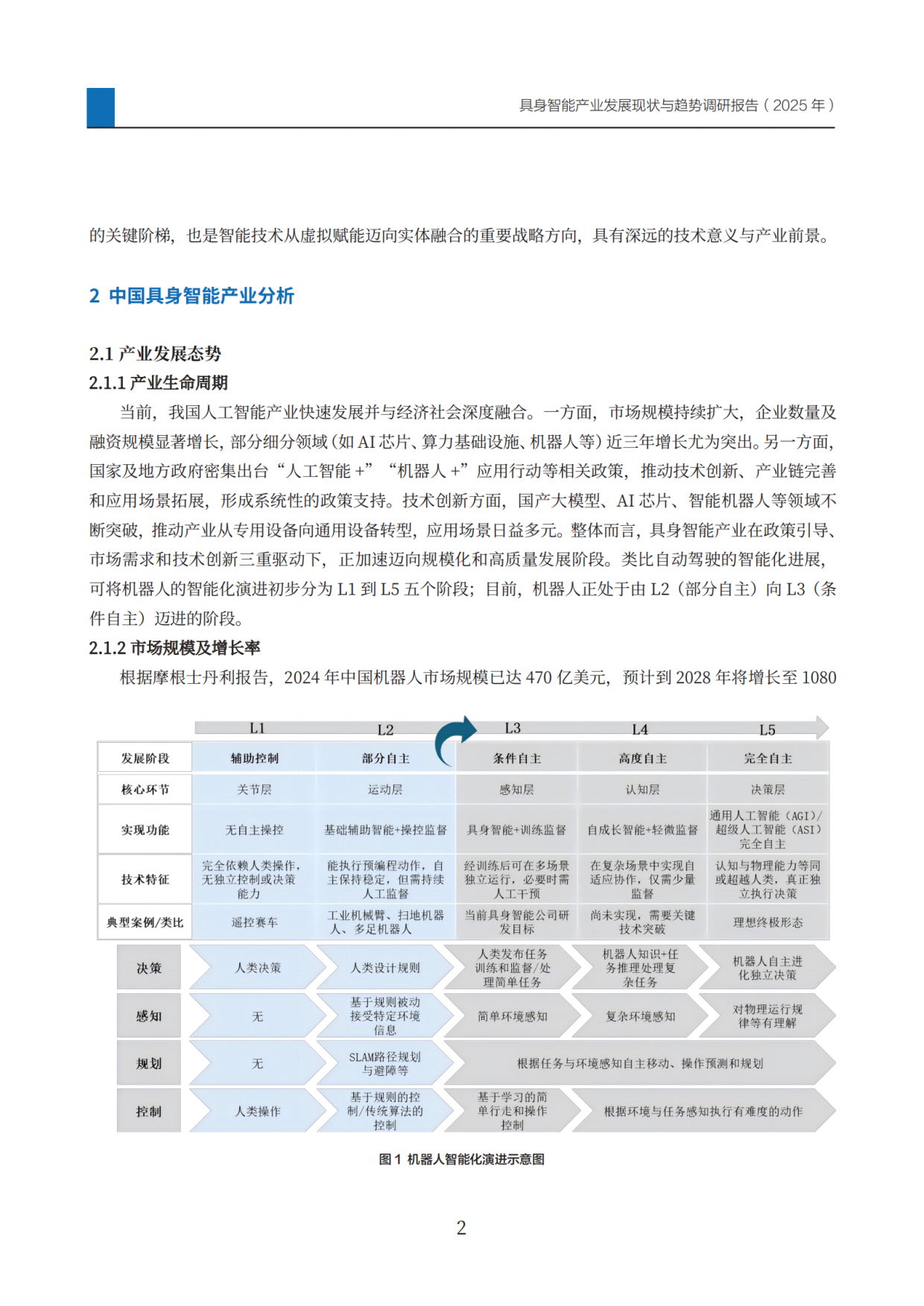 2025具身智能产业发展现状与趋势调研报告-23页.pdf_第5页