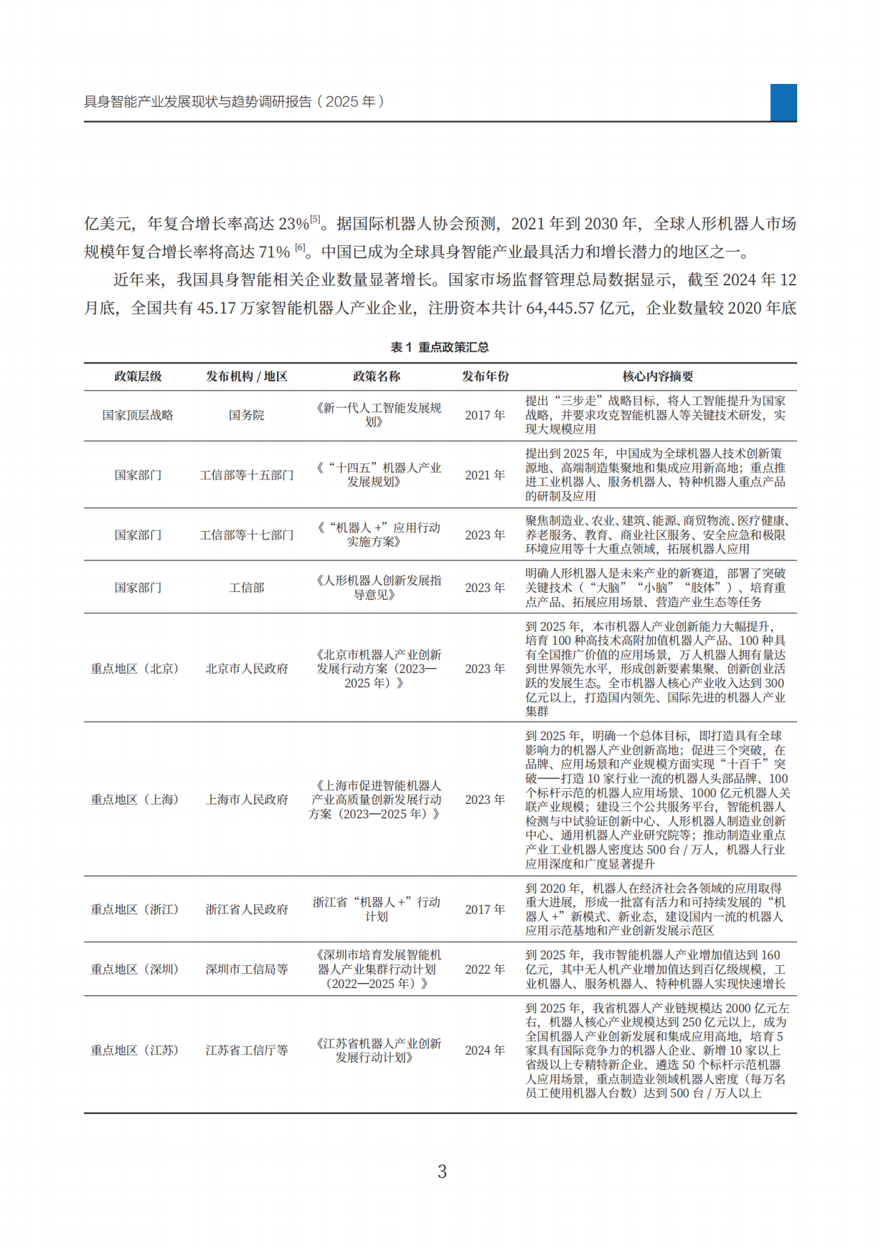 2025具身智能产业发展现状与趋势调研报告-23页.pdf_第6页