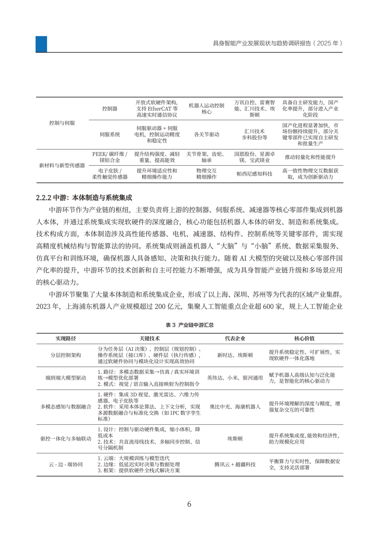 2025具身智能产业发展现状与趋势调研报告-23页.pdf_第9页