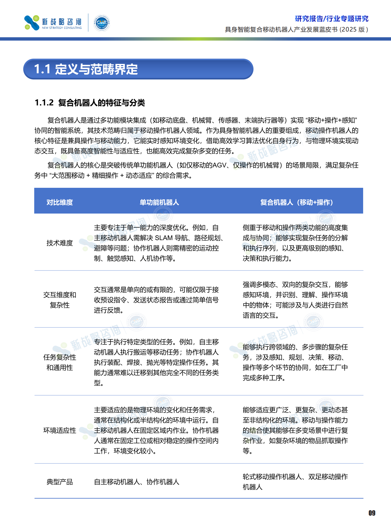 2025具身智能复合移动机器人产业发展蓝皮书-66页.pdf_第6页