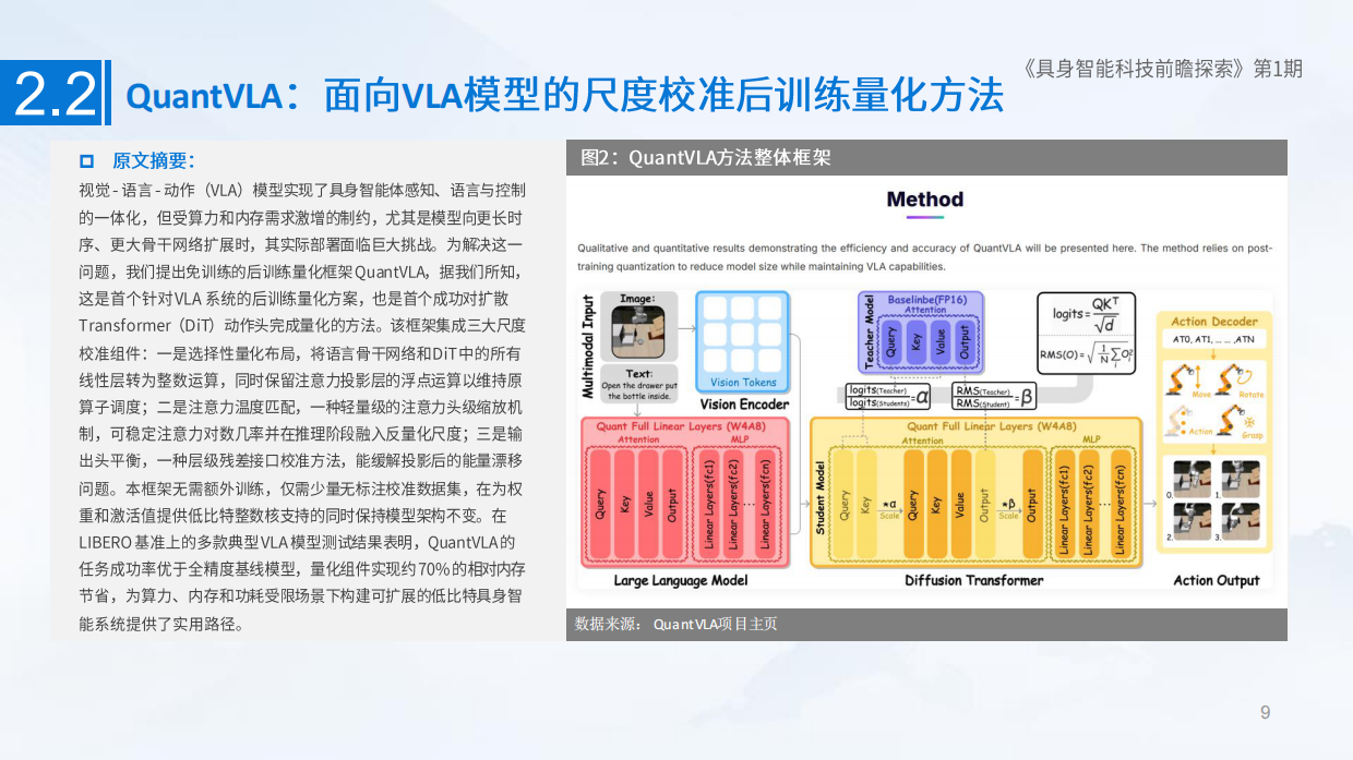 2025具身智能科技前瞻探索（第I期）-18页.pdf_第8页