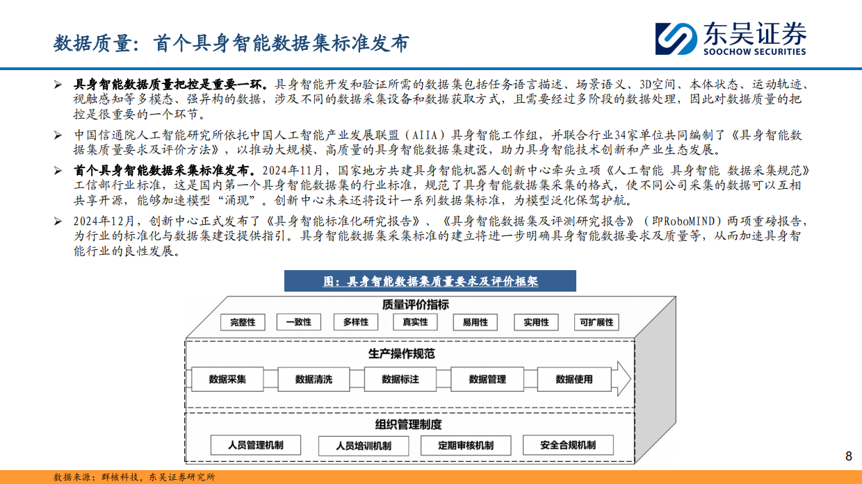 2025具身智能数据：AI时代的石油-31页.pdf_第8页