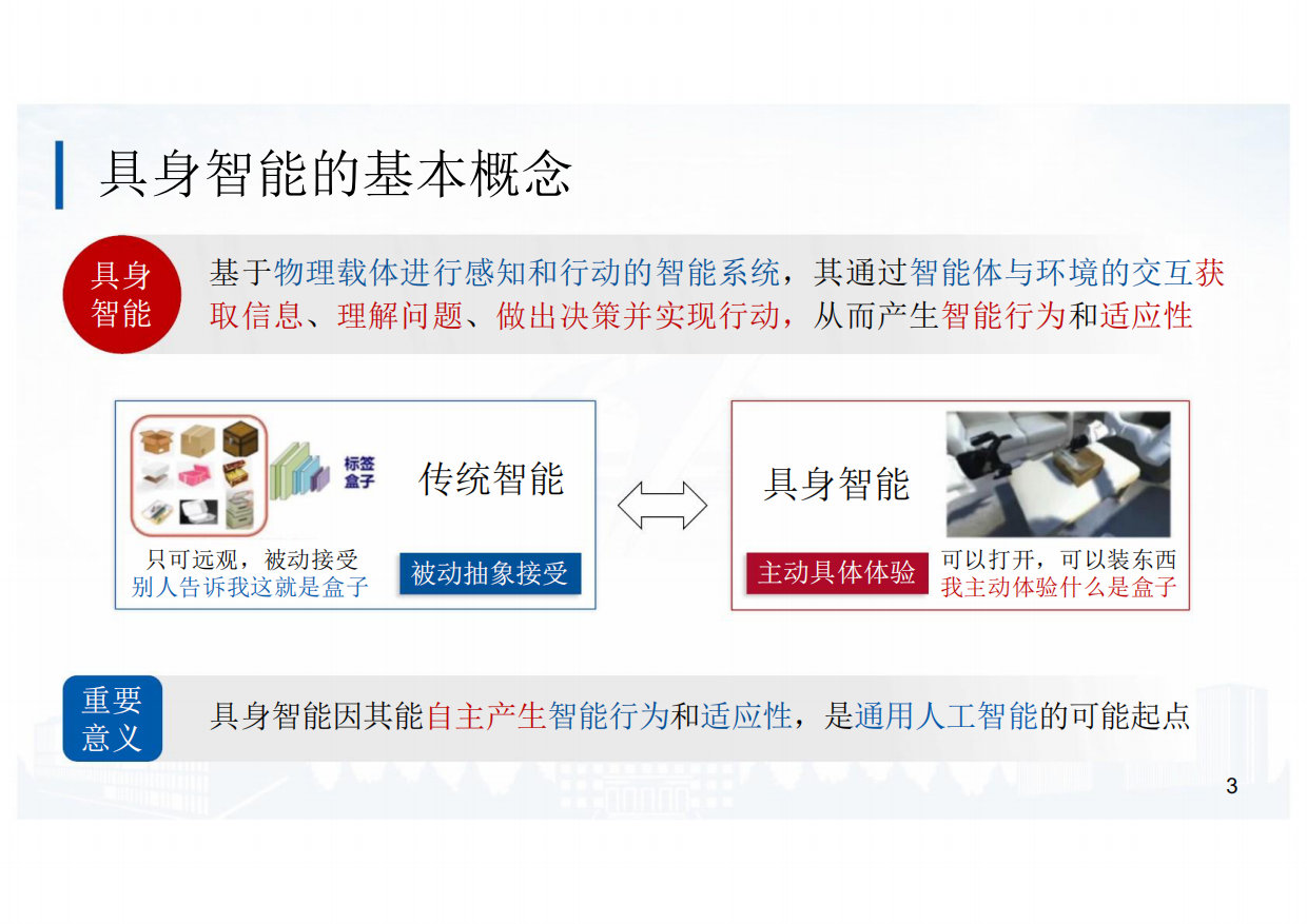 2025面向具身智能的大小模型协同算法研究和实践-37页.pdf_第2页