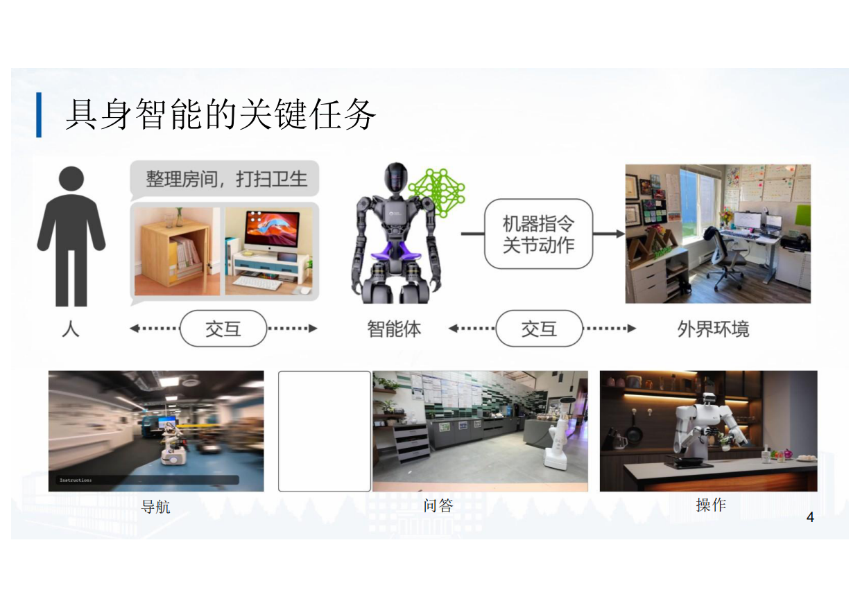 2025面向具身智能的大小模型协同算法研究和实践-37页.pdf_第3页