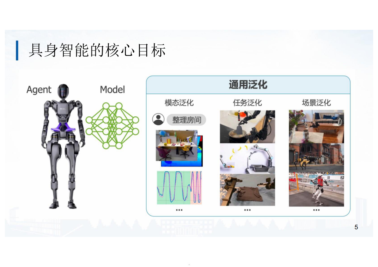 2025面向具身智能的大小模型协同算法研究和实践-37页.pdf_第4页