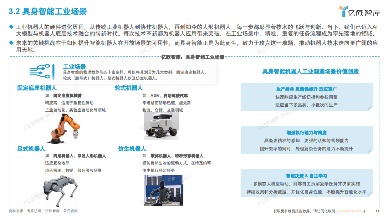 2025年中国具身智能产业发展规划与场景应用洞察-21页.pdf_第10页