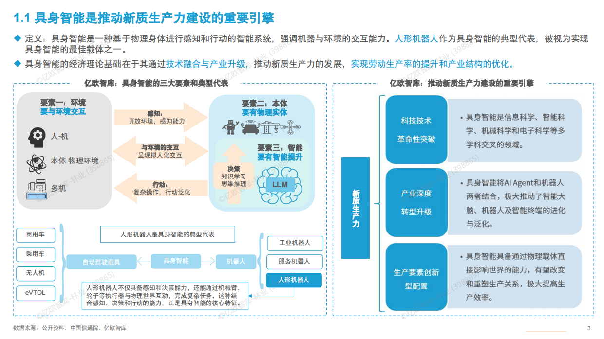 2025年中国具身智能产业发展规划与场景应用洞察-21页.pdf_第2页