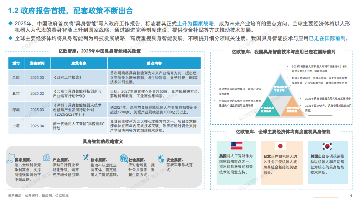 2025年中国具身智能产业发展规划与场景应用洞察-21页.pdf_第3页