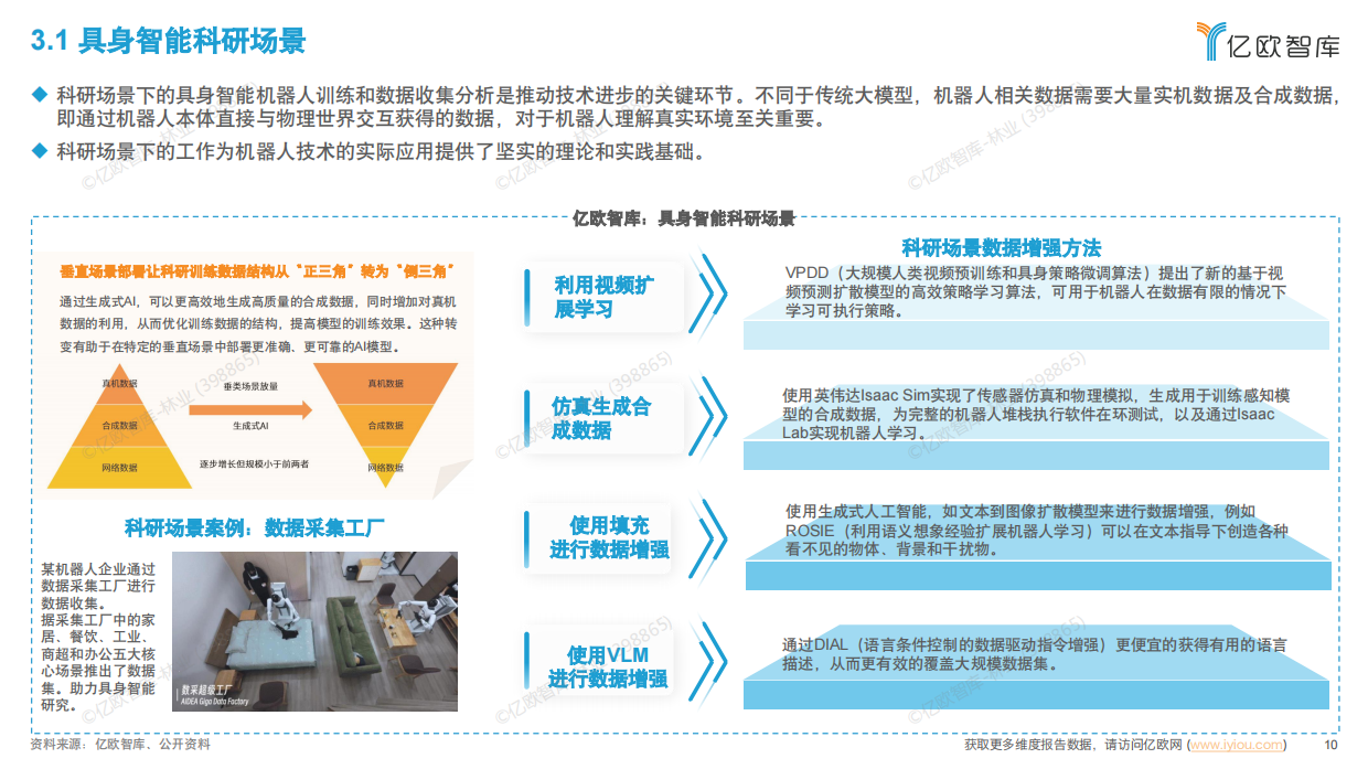 2025年中国具身智能产业发展规划与场景应用洞察-21页.pdf_第9页
