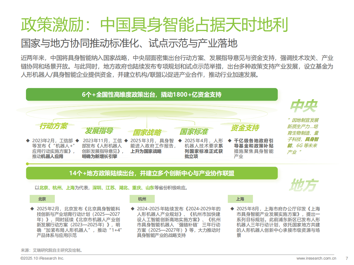 2025年中国商用具身智能白皮书-艾瑞咨询-2025-49页.pdf_第6页
