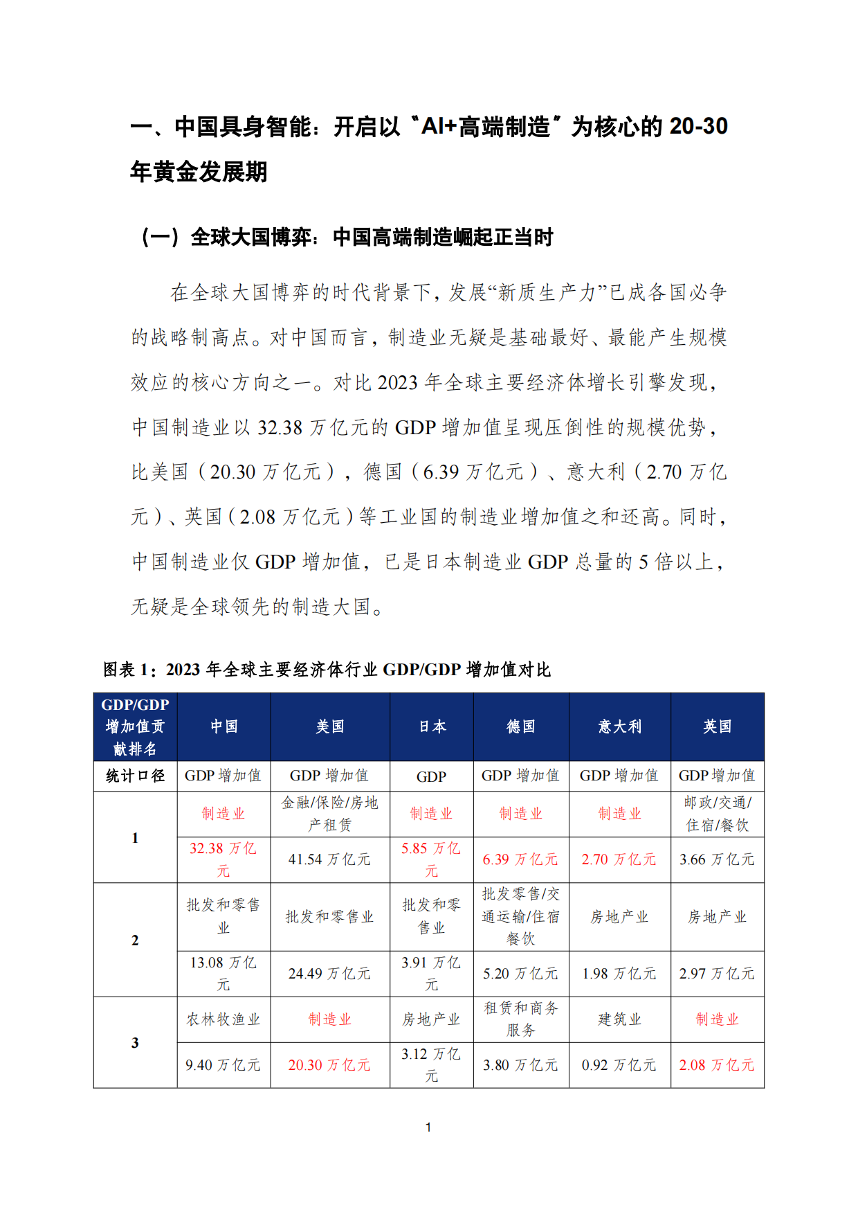 2025中国具身智能产业星图-49页.pdf_第6页