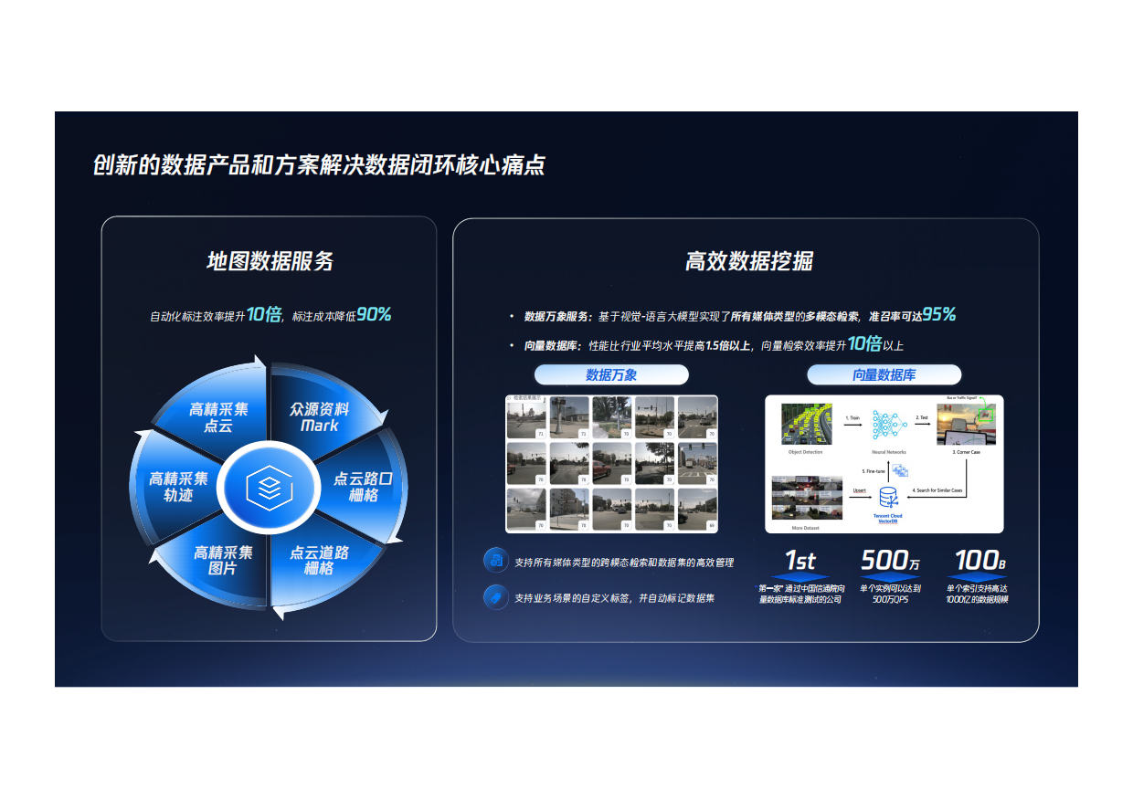 2026从智能驾驶到具身智能-20页.pdf_第2页