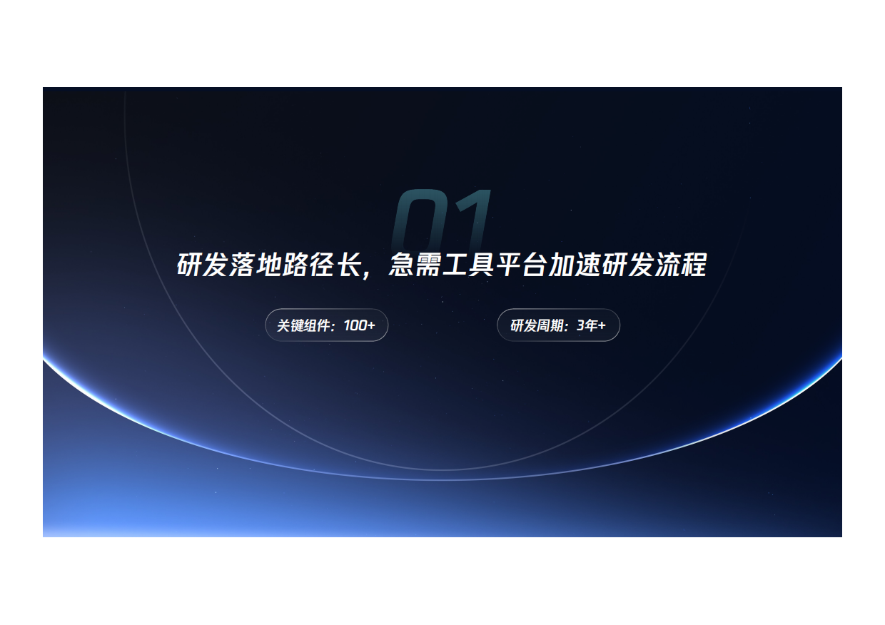 2026从智能驾驶到具身智能-20页.pdf_第7页