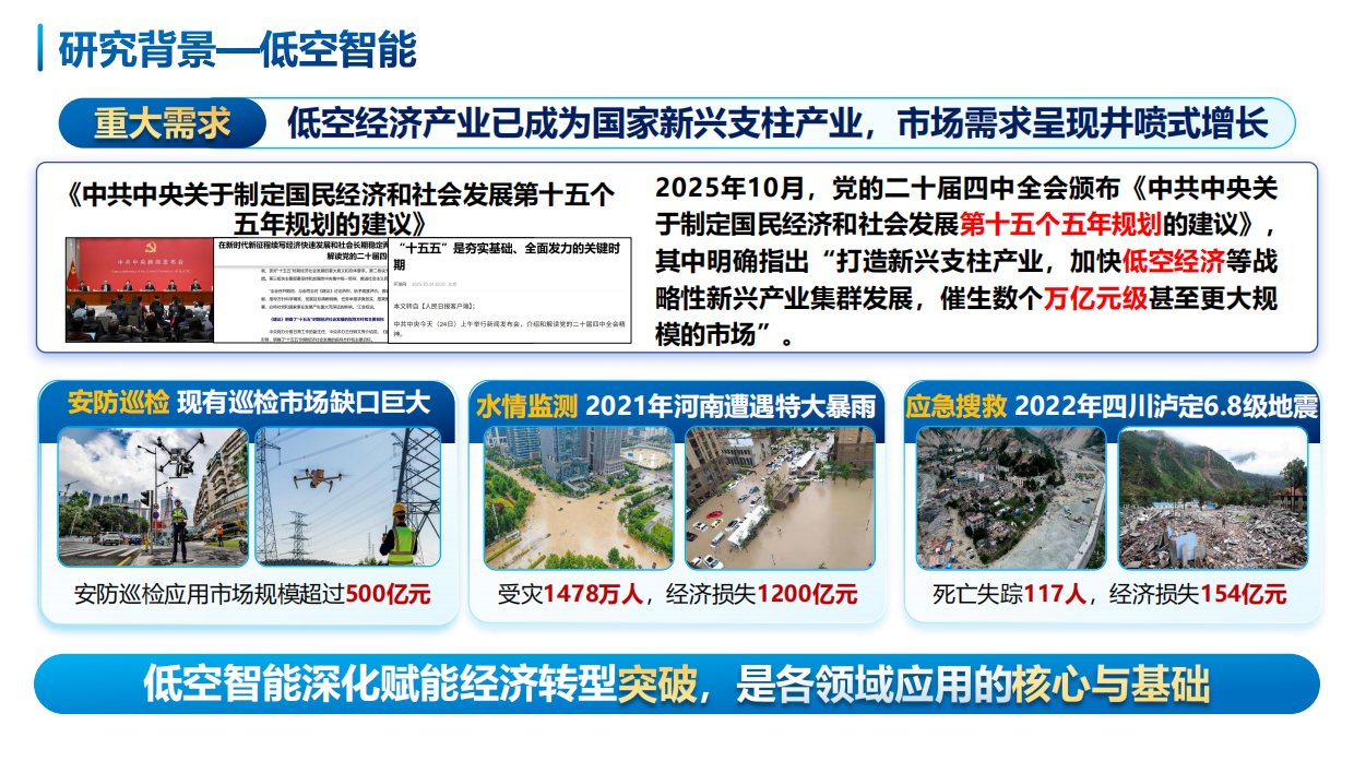 2026低空智能—从感知推理迈向群体具身-38页.pdf_第3页