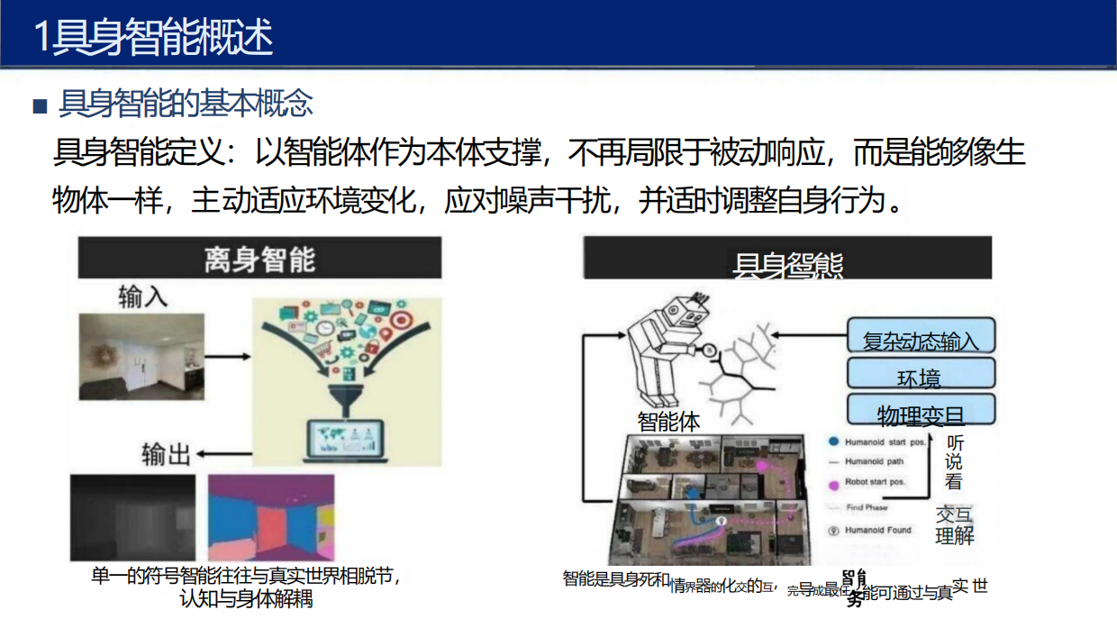 2026具身智能行业应用方案解决方案.pdf_第2页