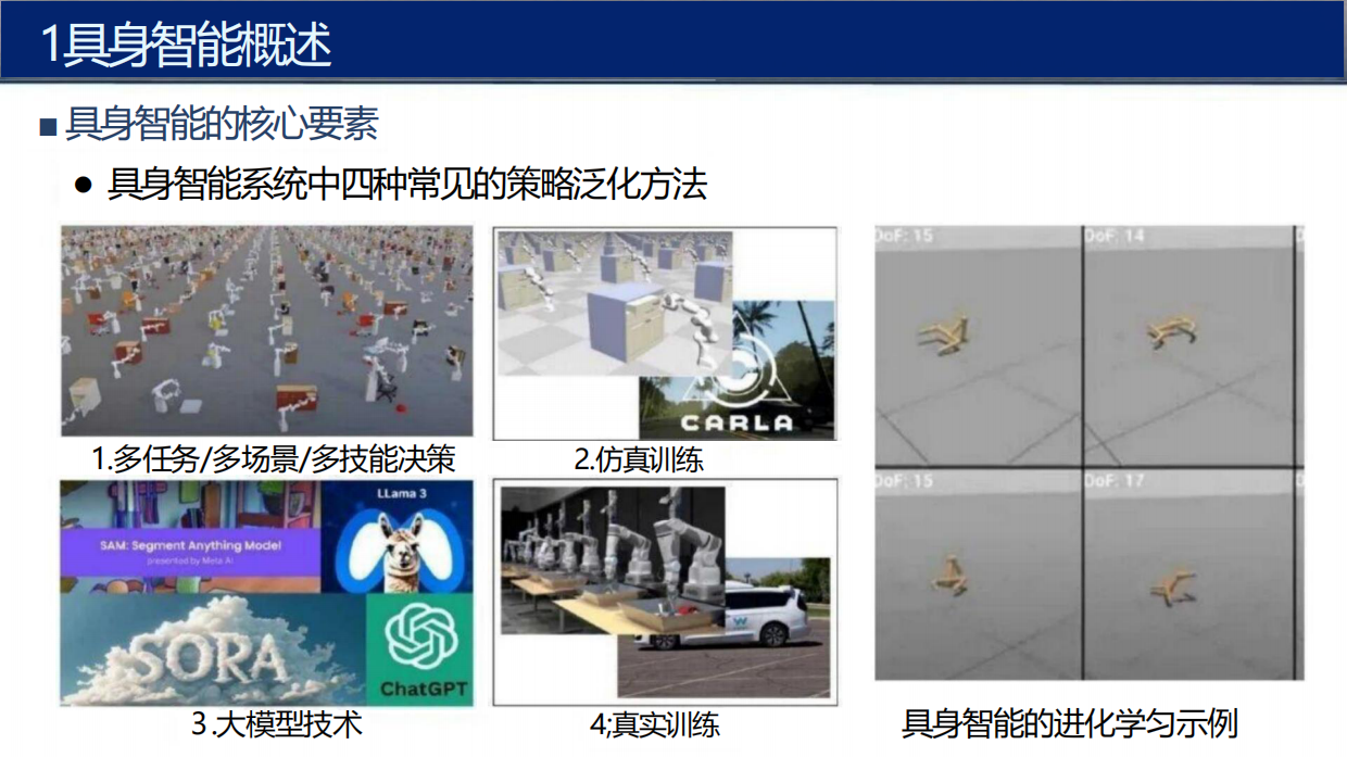 2026具身智能行业应用方案解决方案.pdf_第7页
