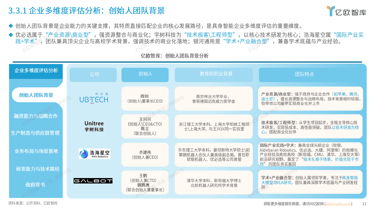2026中国具身智能产业发展与竞争格局对标分析--亿欧智库-23页.pdf_第10页