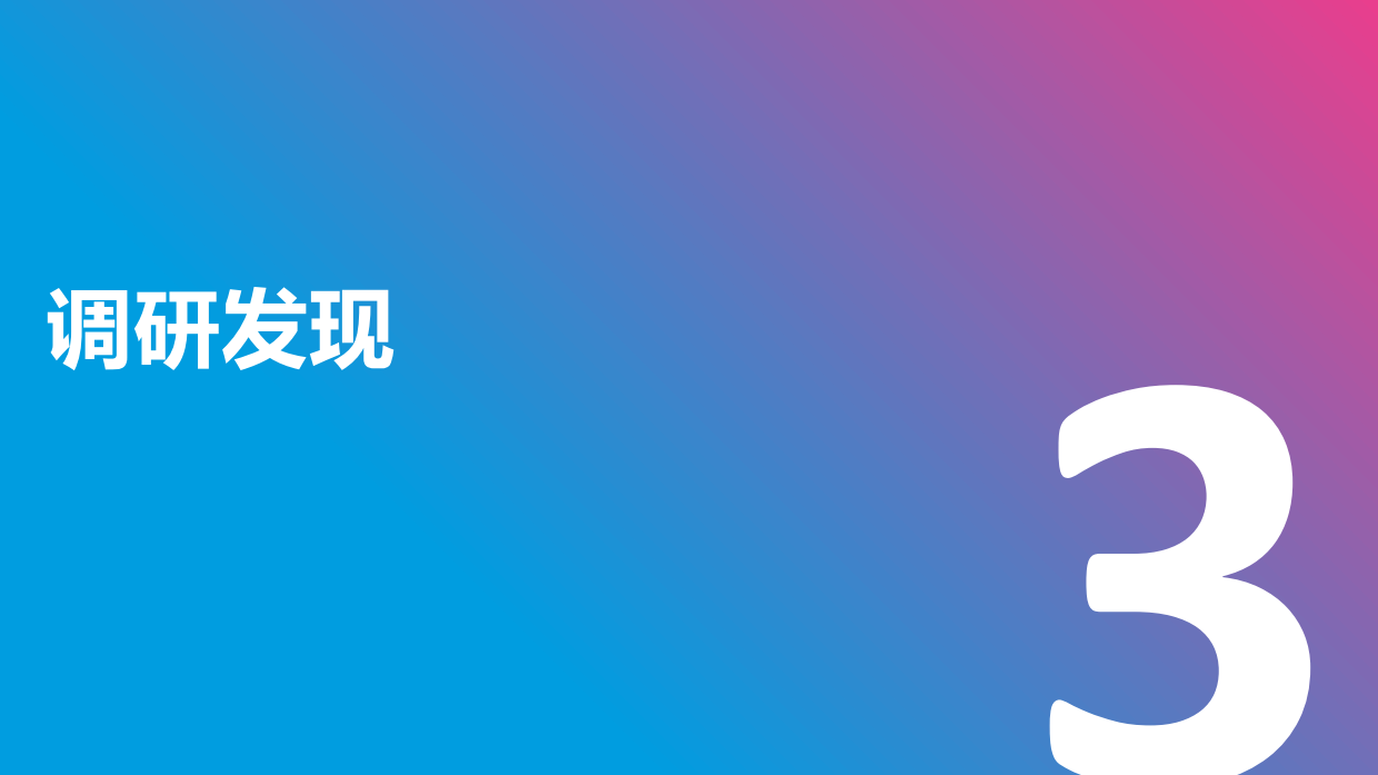 2024-2025中国企业员工补充养老储蓄计划市场调研报告-36页.pdf_第7页
