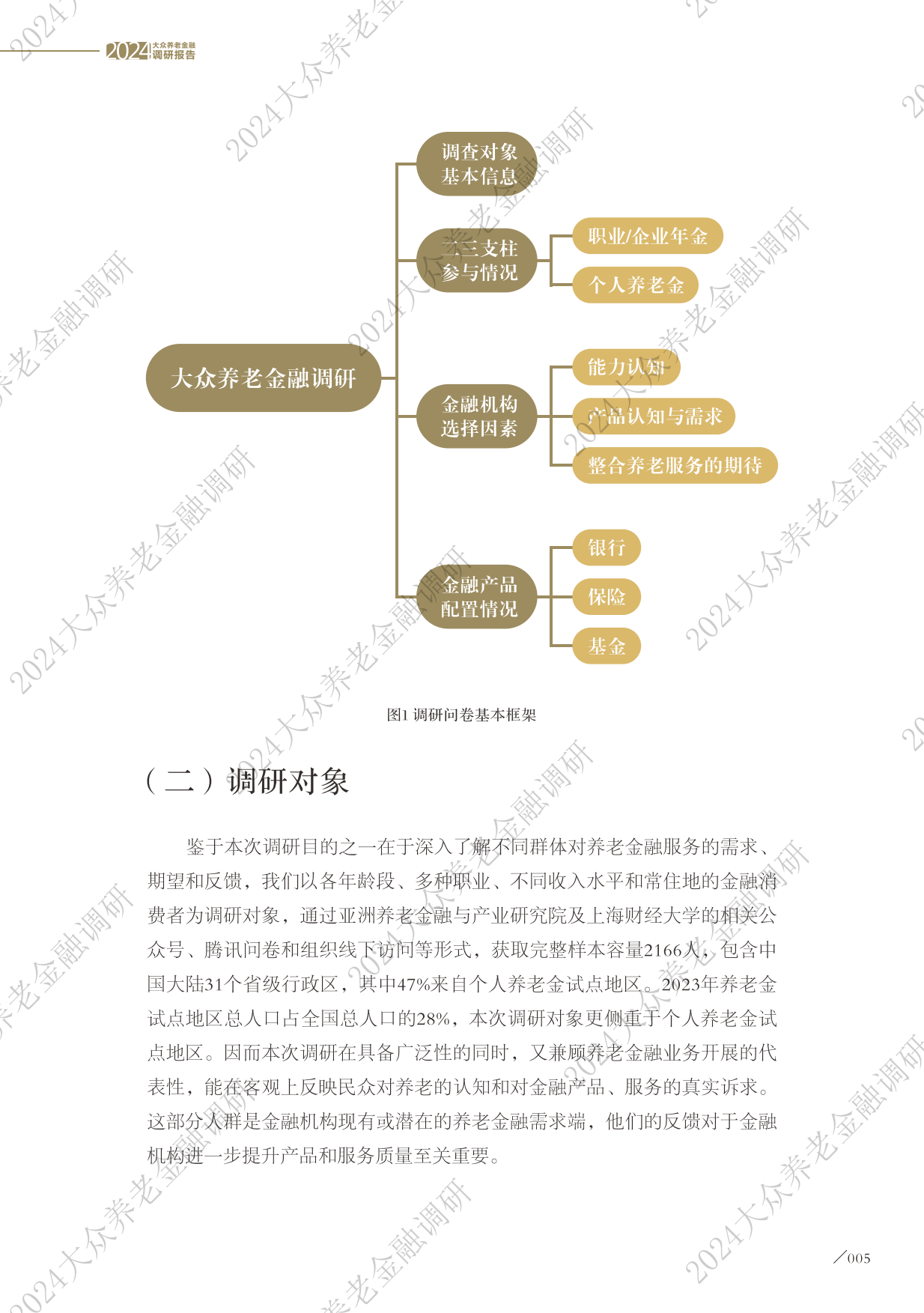 2024大众养老金融调研报告-太平洋保险&亚洲养老金融与产业研究院-2024-43页.pdf_第7页