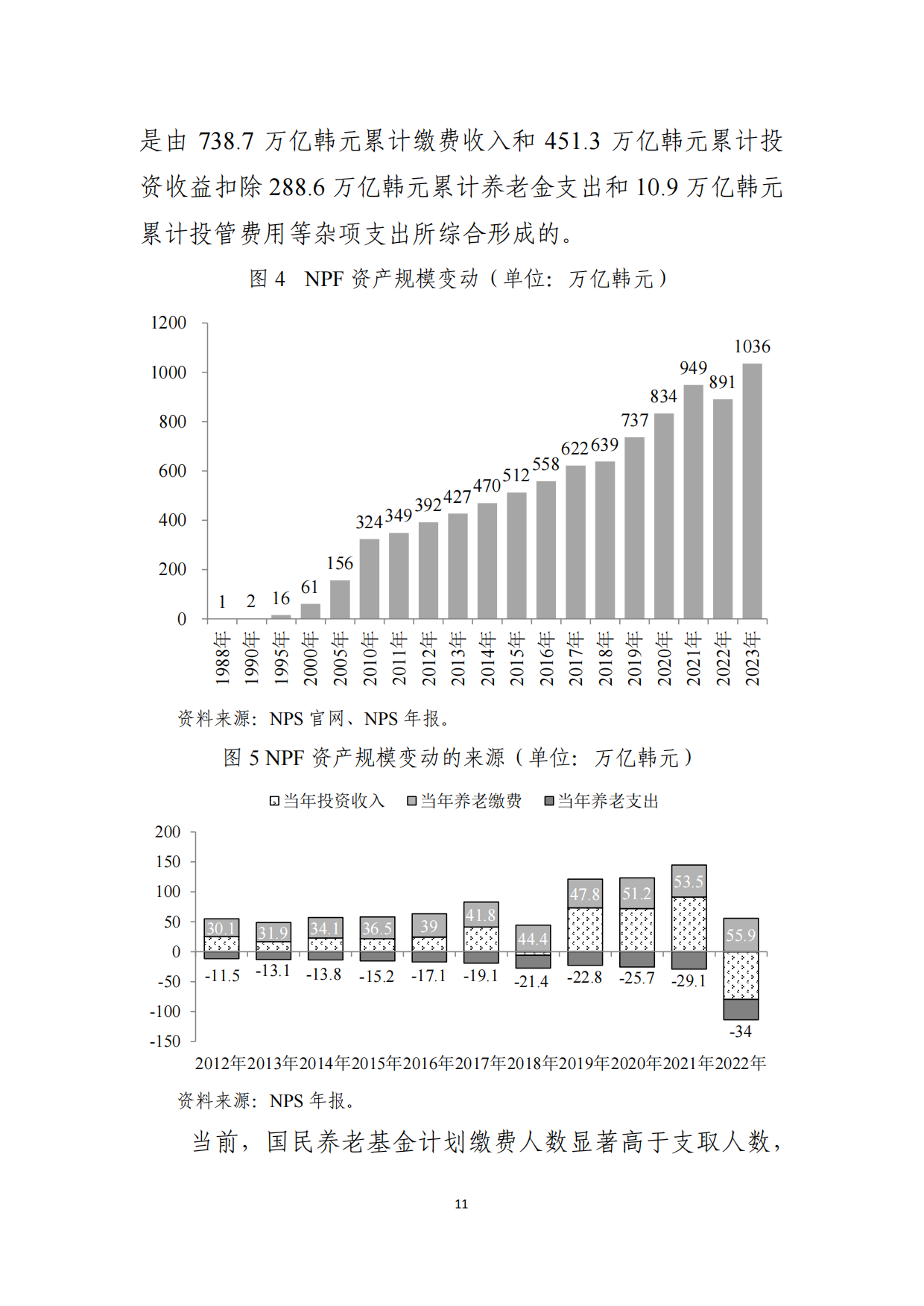 2024韩国养老金体系研究报告-全国社会保障基金理事会-26页.pdf_第10页