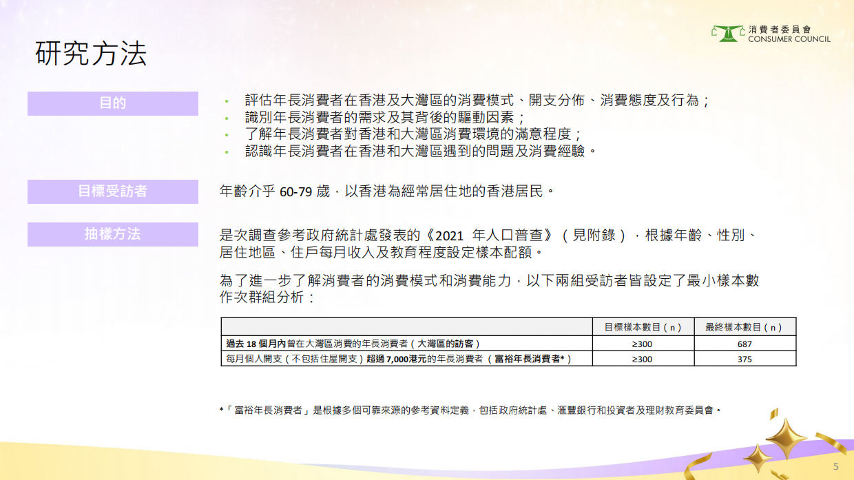 2024年香港银发经济消费者调查研究报告（繁体版）-76页.pdf_第4页