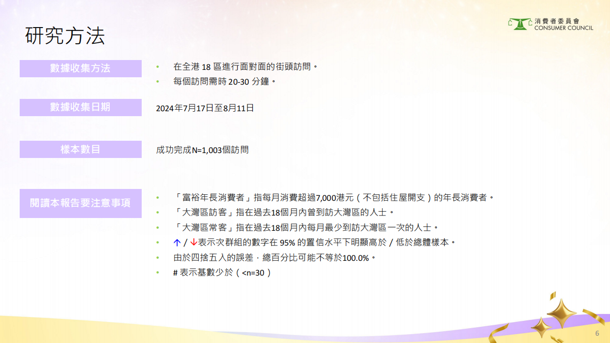 2024年香港银发经济消费者调查研究报告（繁体版）-76页.pdf_第5页