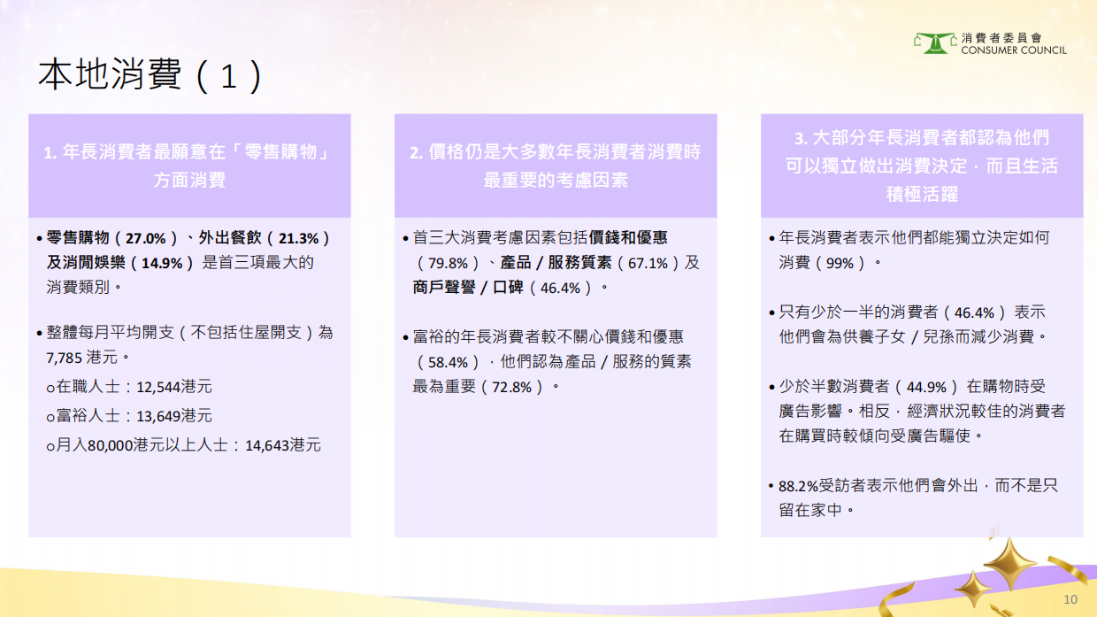2024年香港银发经济消费者调查研究报告（繁体版）-76页.pdf_第9页
