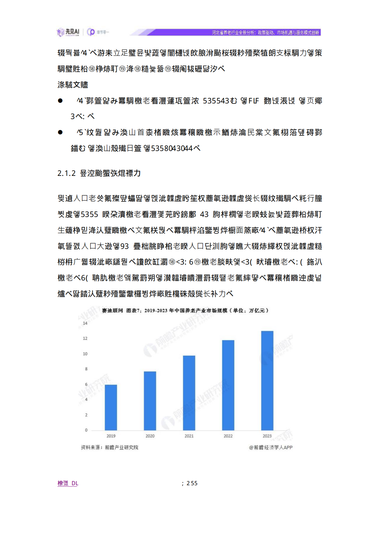2025河北省养老行业全景分析：政策驱动、市场机遇与服务模式创新-先见AI-38页.pdf_第10页