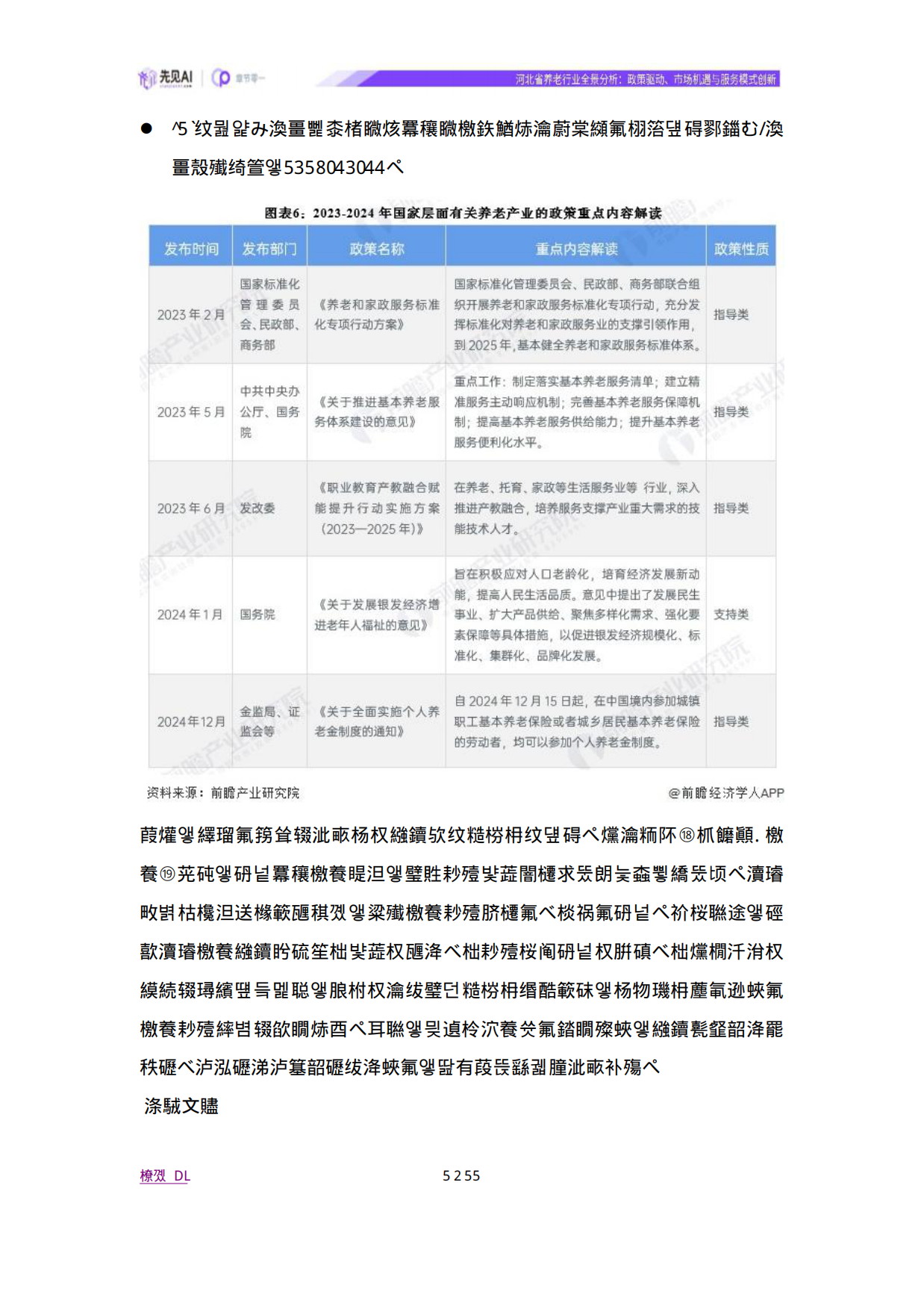 2025河北省养老行业全景分析：政策驱动、市场机遇与服务模式创新-先见AI-38页.pdf_第4页