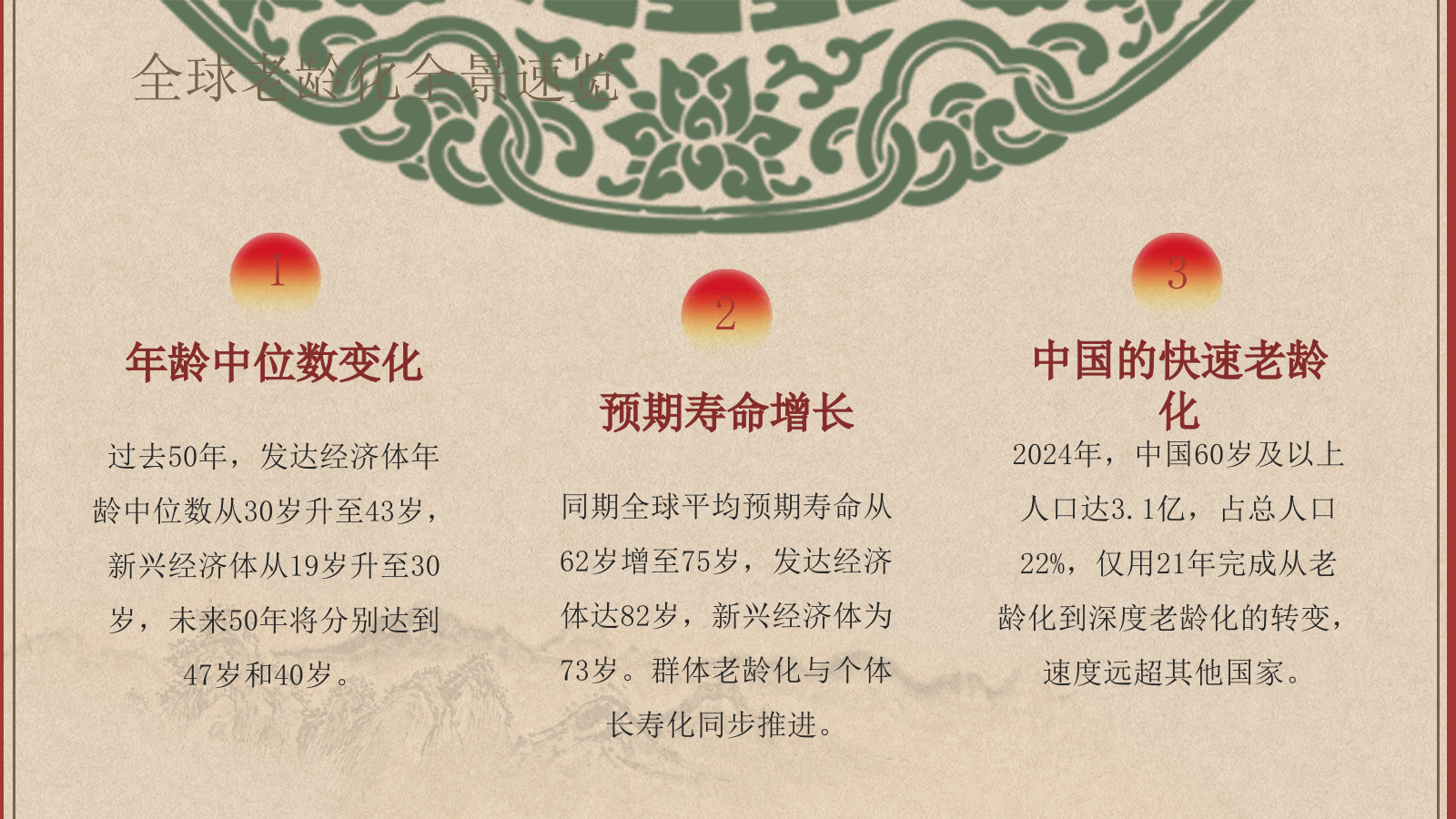 2025看见3亿老年人：撕裂的银发真相-42页.ppt_第3页