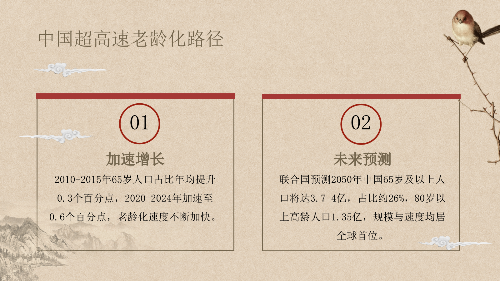 2025看见3亿老年人：撕裂的银发真相-42页.ppt_第4页