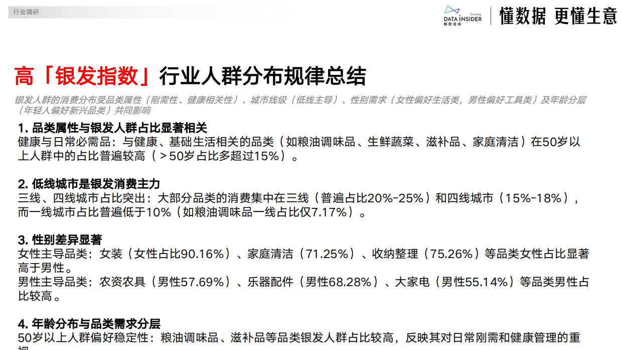 2025年电商银发人群深度研究报告-解数咨询-23页.pdf_第8页